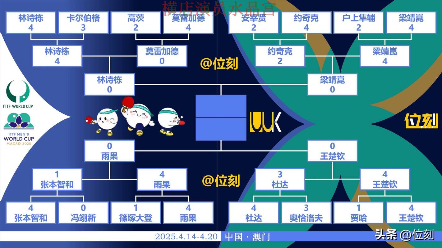 世界杯投注平台实时比分信息怎么看全攻略 世界杯投注平台实时比分信息怎么看全攻略