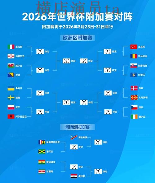 世界杯竞猜平台盘点分析：安全入口全指南 - FIFA World Cup 2026