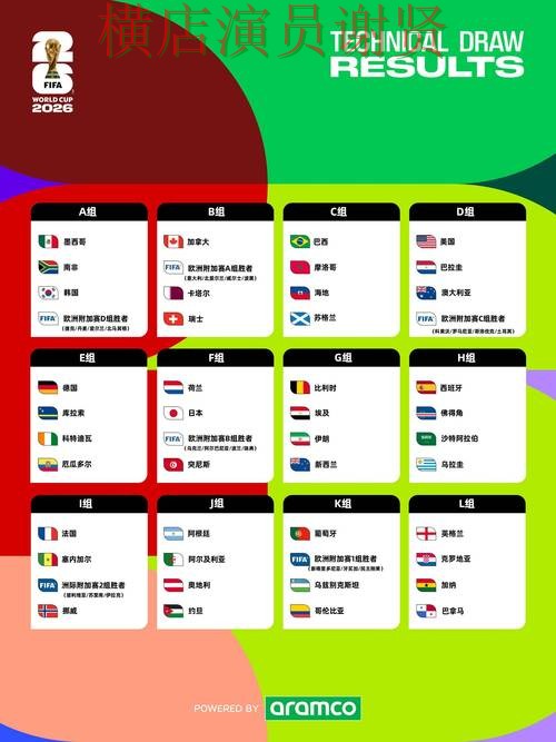 世界杯竞猜平台盘点分析：安全入口全指南 - FIFA World Cup 2026